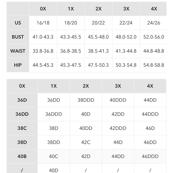 NWT Cupshe Floral and Striped Plus Size Bikini - Picture 3 of 3